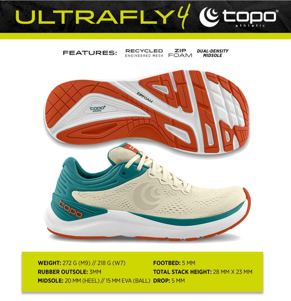 vpr ultrafly 4 kystn bg