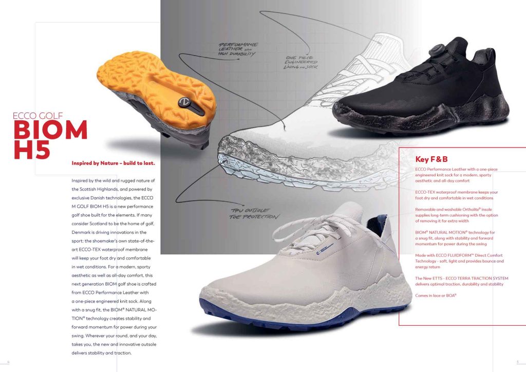 SS25 BIOM H5 BOA - easy golf